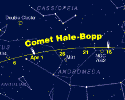 Percorso della cometa Hale-Bopp
