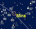 Mappa per la ricerca di Mira e stelle di confronto