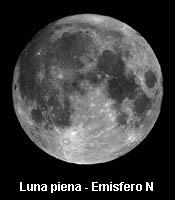 Luna piena, Emisf. N.