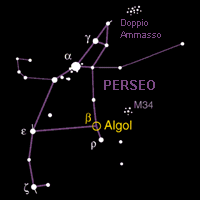 Algol (Beta Persei)
